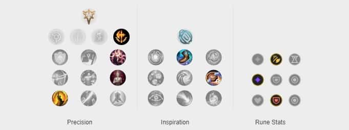 A sample rune page for Ezreal with the Conqueror keystone and inspiration secondary tree