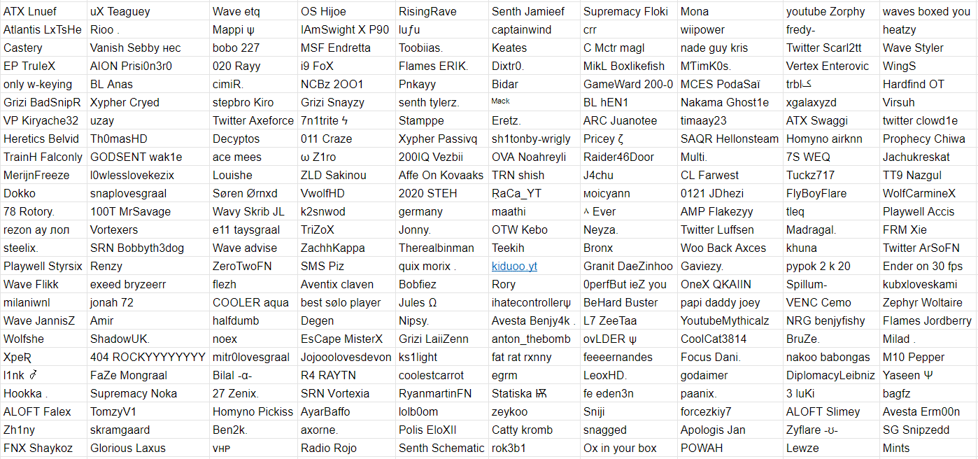 The full list of qualifiers for EU heat one