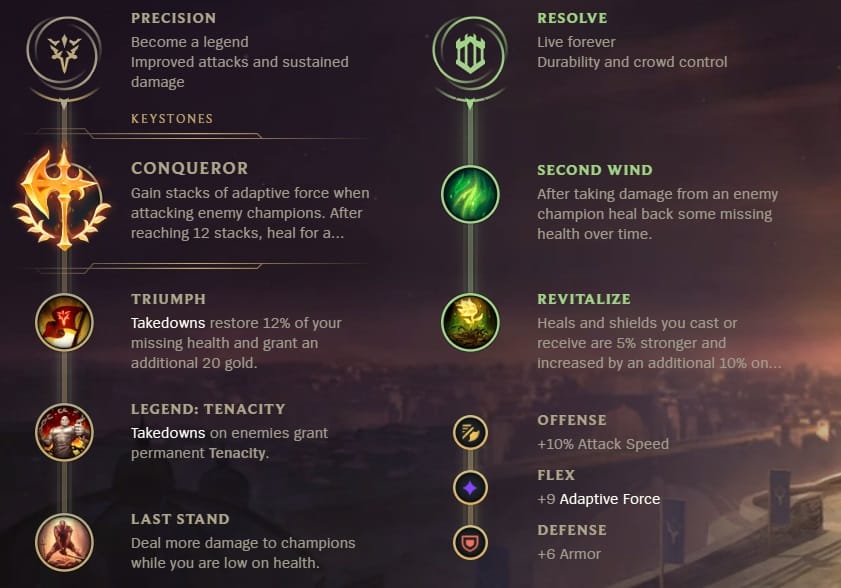 A League of Legends rune page for Sett with the Conqueror keystone