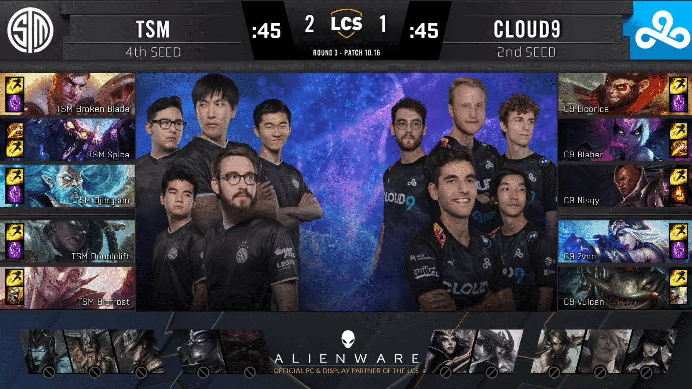 A pre-game screen showing the TSM and Cloud9 LCS rosters with their game drafts and champion images to the sides