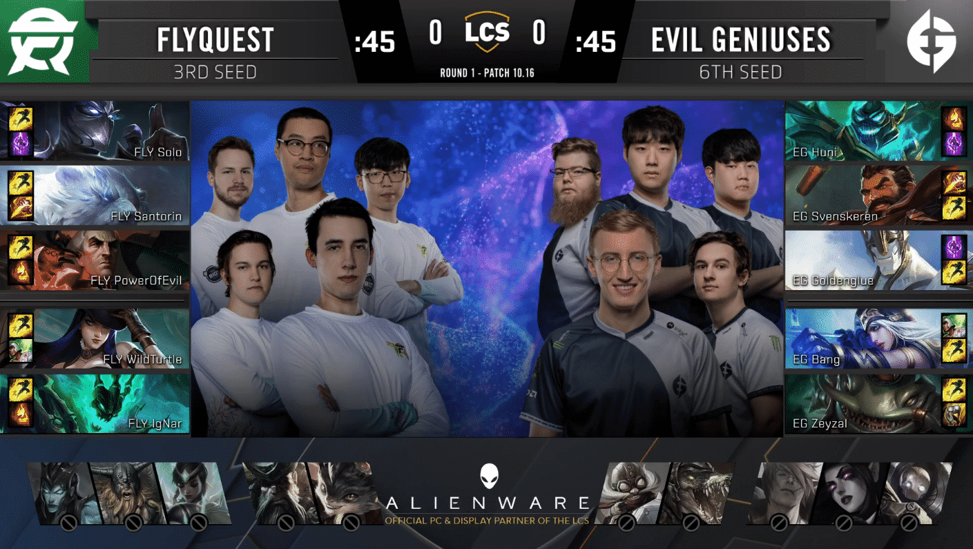A pre-game screen showing the Evil Geniuses and FlyQuest LCS rosters with their game drafts and champion images to the sides