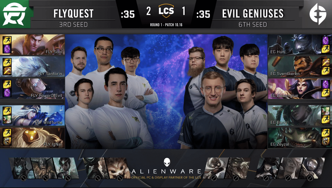 A pre-game screen showing the Evil Geniuses and FlyQuest LCS rosters with their game drafts and champion images to the sides