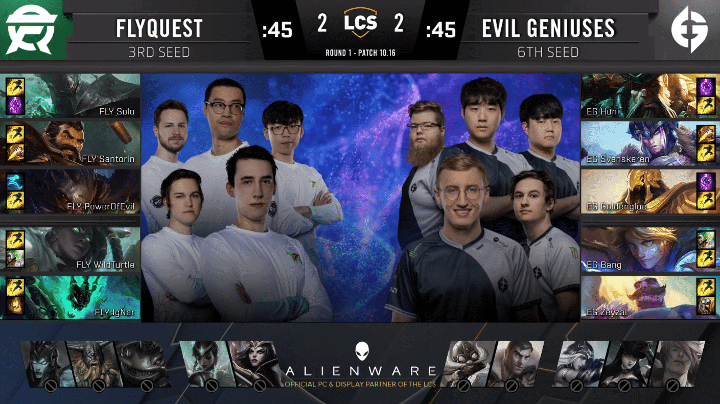 A pre-game screen showing the Evil Geniuses and FlyQuest LCS rosters with their game drafts and champion images to the sides