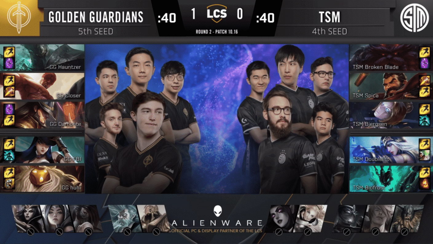 A pre-game screen showing the TSM and Golden Guardians LCS rosters with their game drafts and champion images to the sides