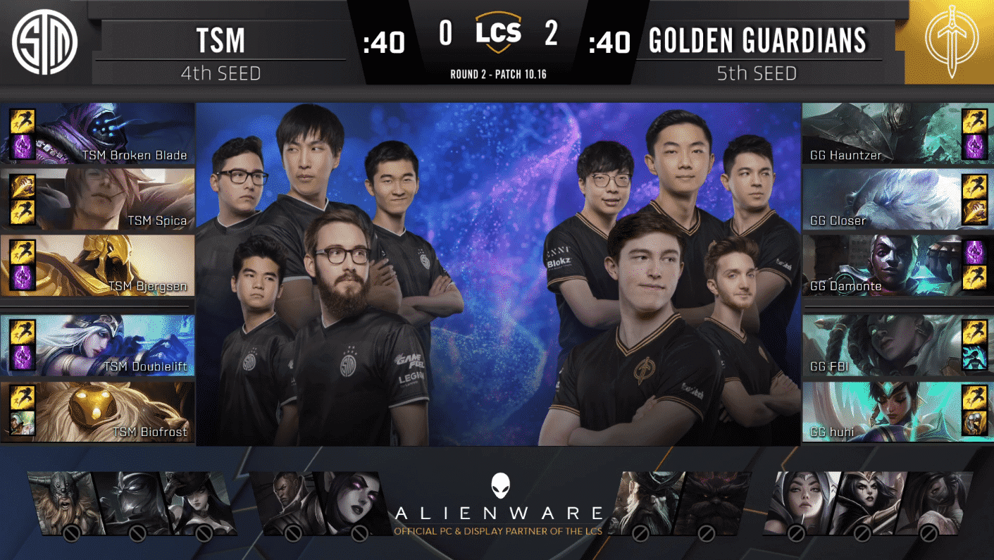 A pre-game screen showing the TSM and Golden Guardians LCS rosters with their game drafts and champion images to the sides