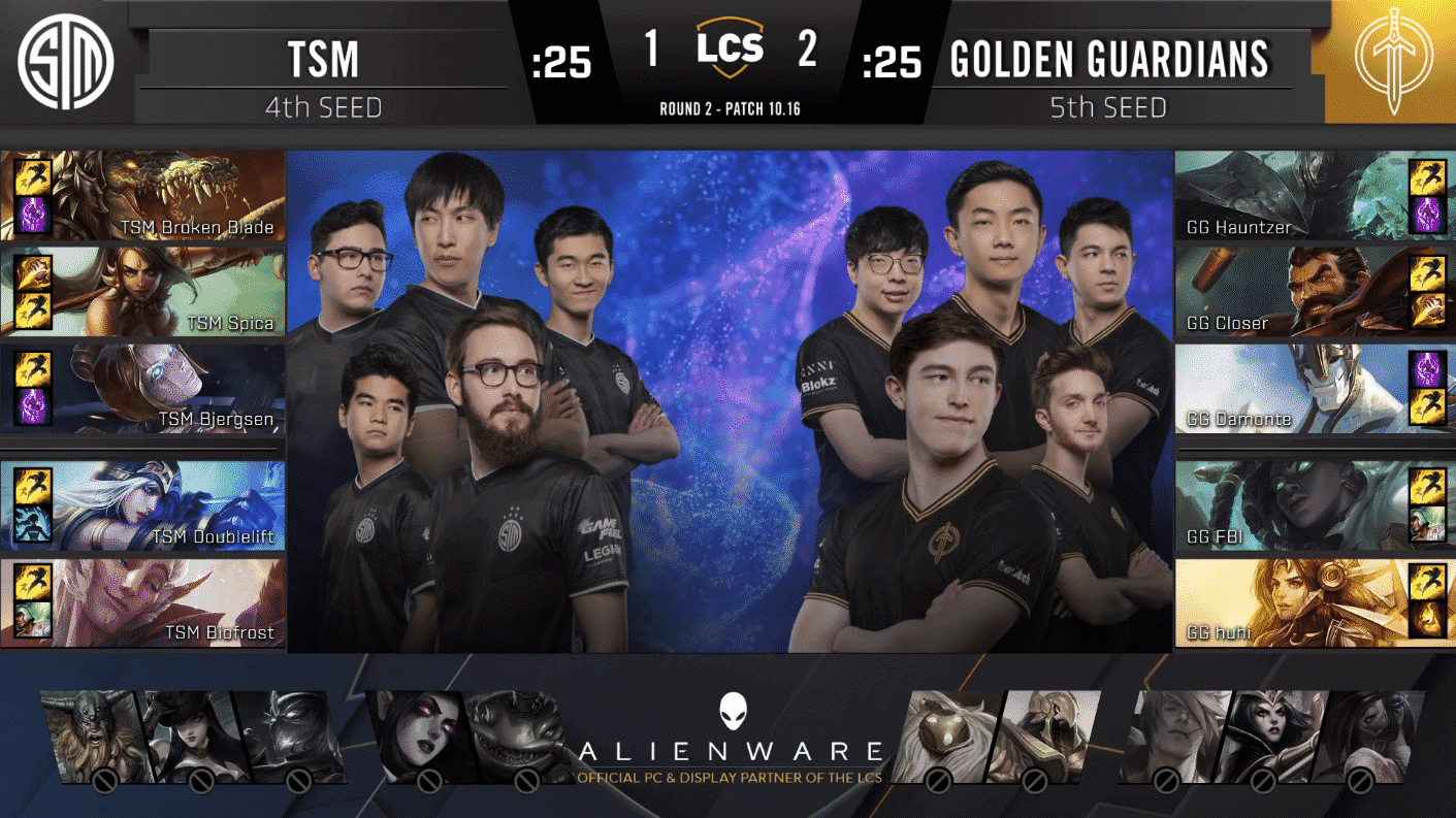A pre-game screen showing the TSM and Golden Guardians LCS rosters with their game drafts and champion images to the sides