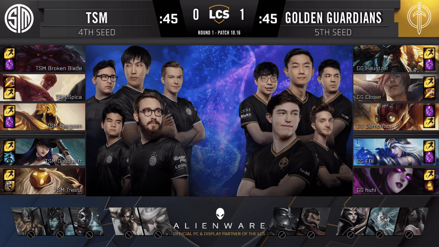 A pre-game screen showing the TSM and Golden Guardians LCS rosters with their game drafts and champion images to the sides