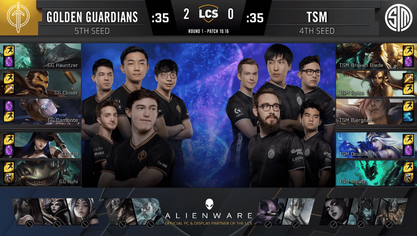 A pre-game screen showing the TSM and Golden Guardians LCS rosters with their game drafts and champion images to the sides