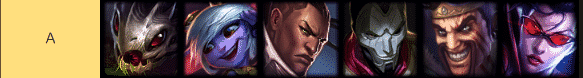 An A Tier of League of Legends champions Kog'maw, Tristana, Lucian, Jhin, Draven and Vayne