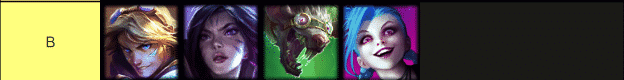 A B Tier of League of Legends champions Ezrea, Kai'sa, Twitch, Jinx