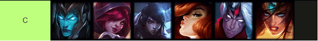 A C Tier of League of Legends champions with Kalista, Xayah, Aphelios, Miss Fortune, Varus and Sivir