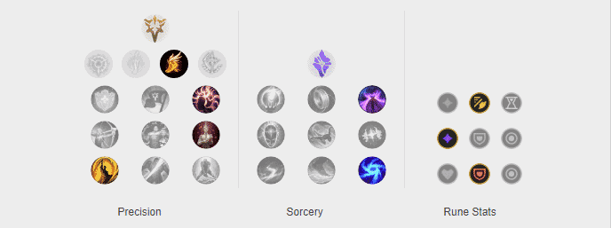A rune page for Caitlyn ADC with Fleet Footwork as the keystone and Sorcery tree for secondary