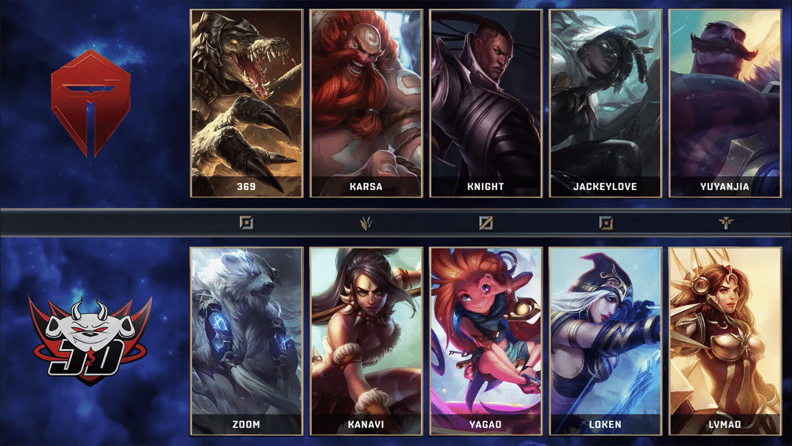 The champion select screen for both Top Esports and JD Gaming for Game 3