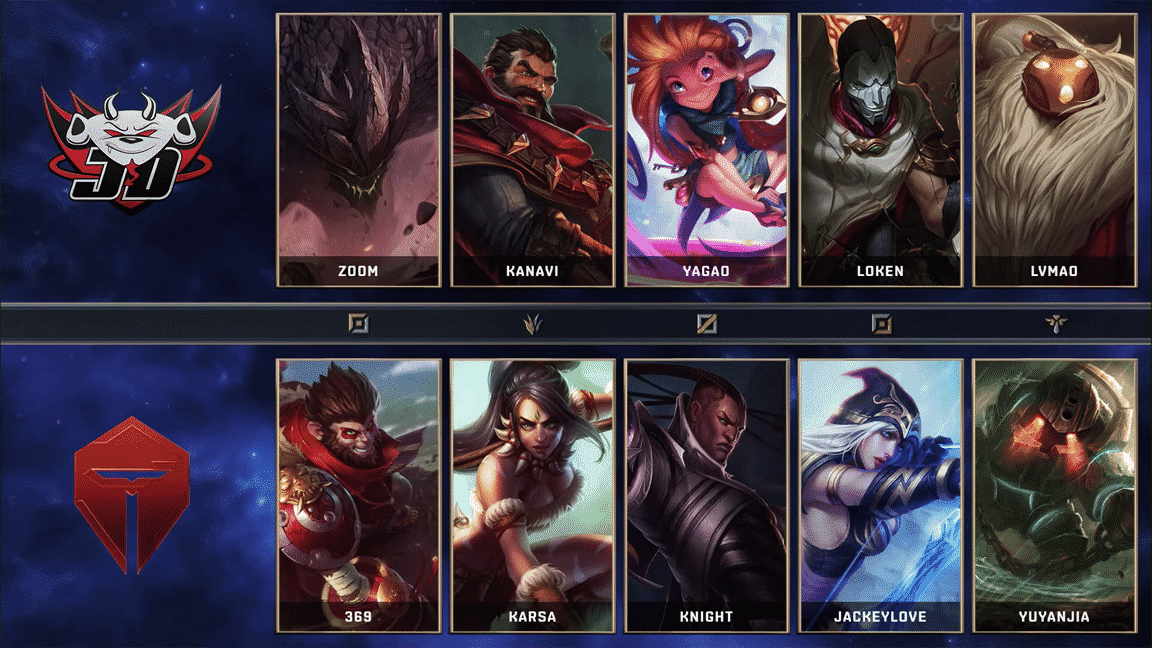 The champion select screen for both Top Esports and JD Gaming for Game 4