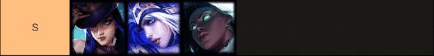 An S tier of League of Legends champions Caitlyn, Ashe and Senna