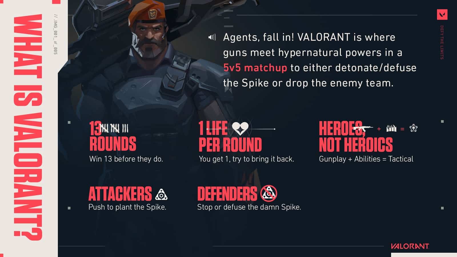An infographic designed by Riot Games explaining the basics of Valorant gameplay. The agent Brimstone stands in the background of the image behind the text