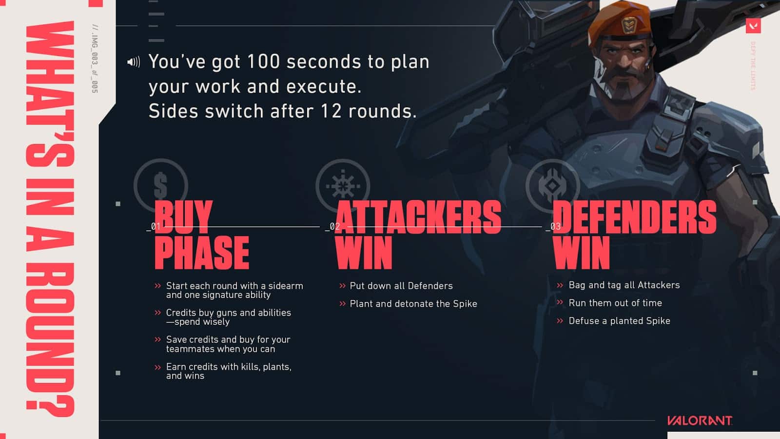 An infographic designed by Riot Games explaining basic progression of a round in Valorant. The agent Brimstone stands in the background of the image behind the text