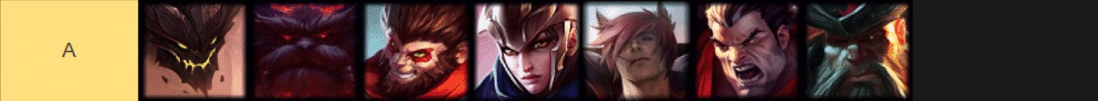 An A Tier for top lane League of Legends champions with faces of Malphite, Ornn, Wukong, Quinn, Sett, Darius and Gangplank