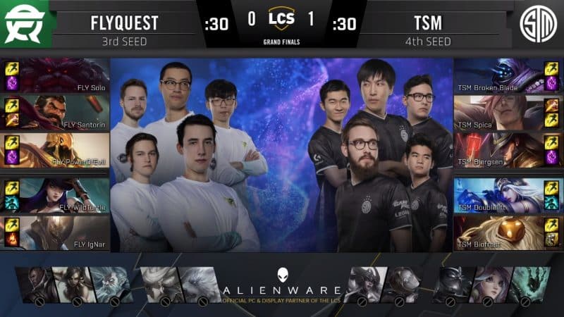 A pre-game screen showing the FlyQuest and TSM LCS rosters with their game drafts and champion images to the sides