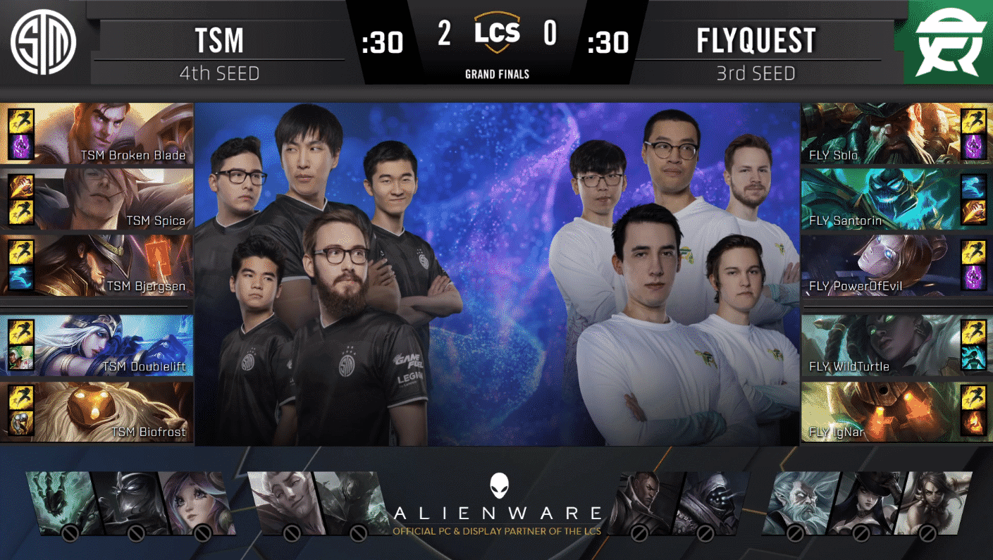 A pre-game screen showing the FlyQuest and TSM LCS rosters with their game drafts and champion images to the sides