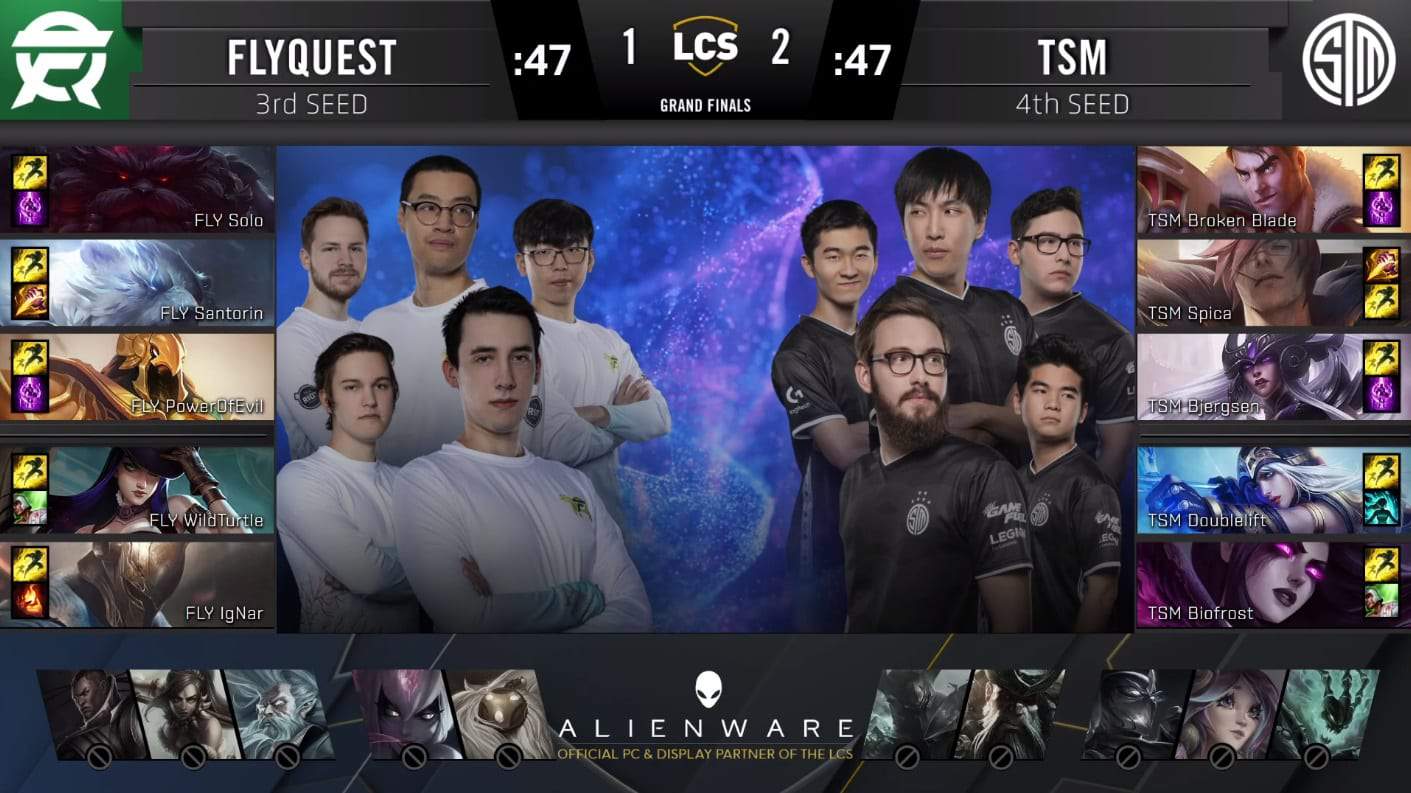 A pre-game screen showing the FlyQuest and TSM LCS rosters with their game drafts and champion images to the sides