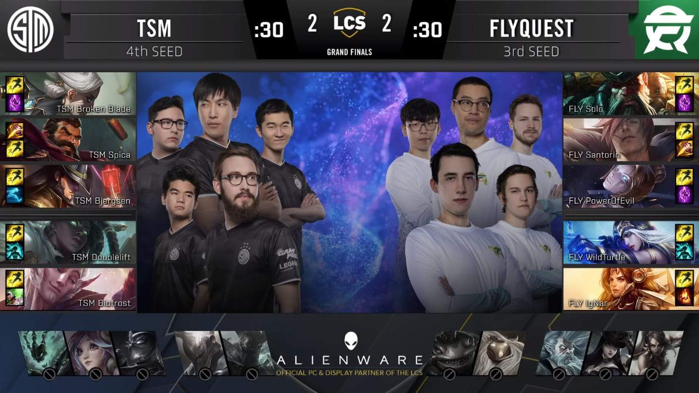 A pre-game screen showing the FlyQuest and TSM LCS rosters with their game drafts and champion images to the sides