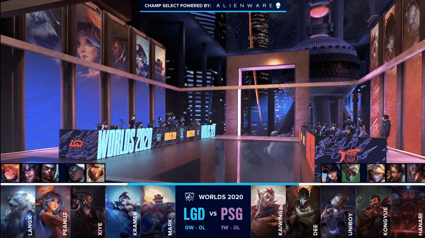 The LGD Gaming and PSG Talon LoL teams on stage at Worlds 2020 and their game drafts on bottom