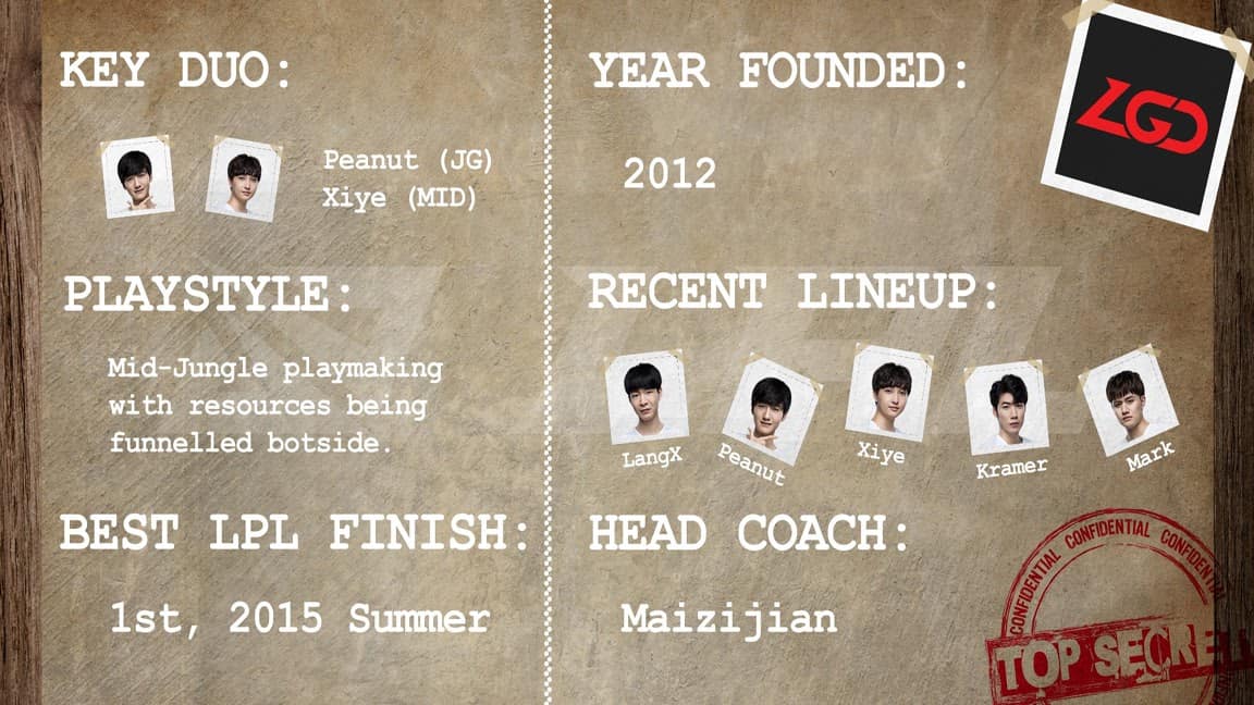 An LGD Gaming scouting file with information about the team on it