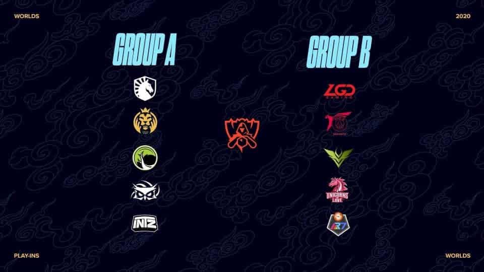 Group A and B of the LoL Worlds 2020 Play Ins with the team logos in columns