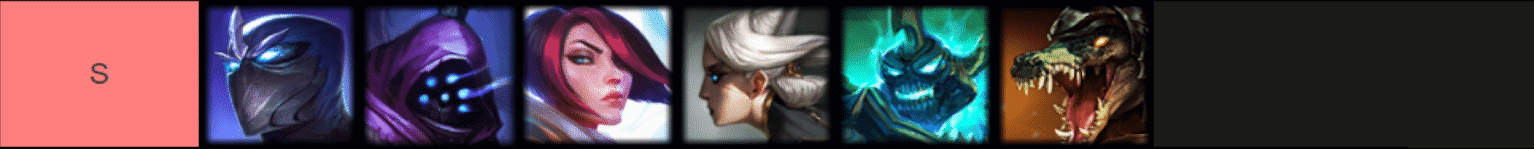 An S tier for top lane League of Legends champions with faces of Shen, Jax, Fiora, Camille, Hecarim and Renekton