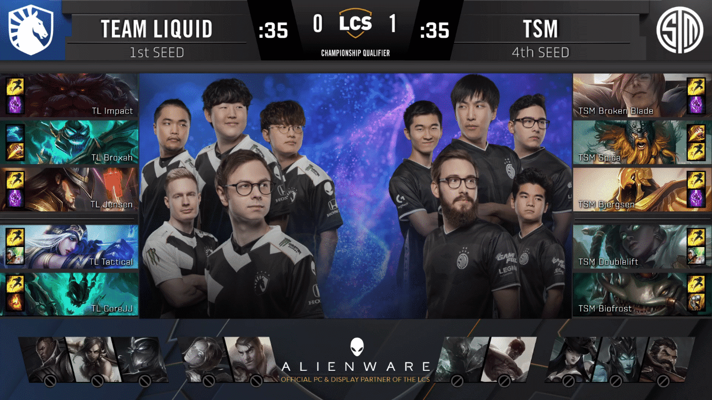 A pre-game screen showing the Team Liquid and TSM LCS rosters with their game drafts and champion images to the sides