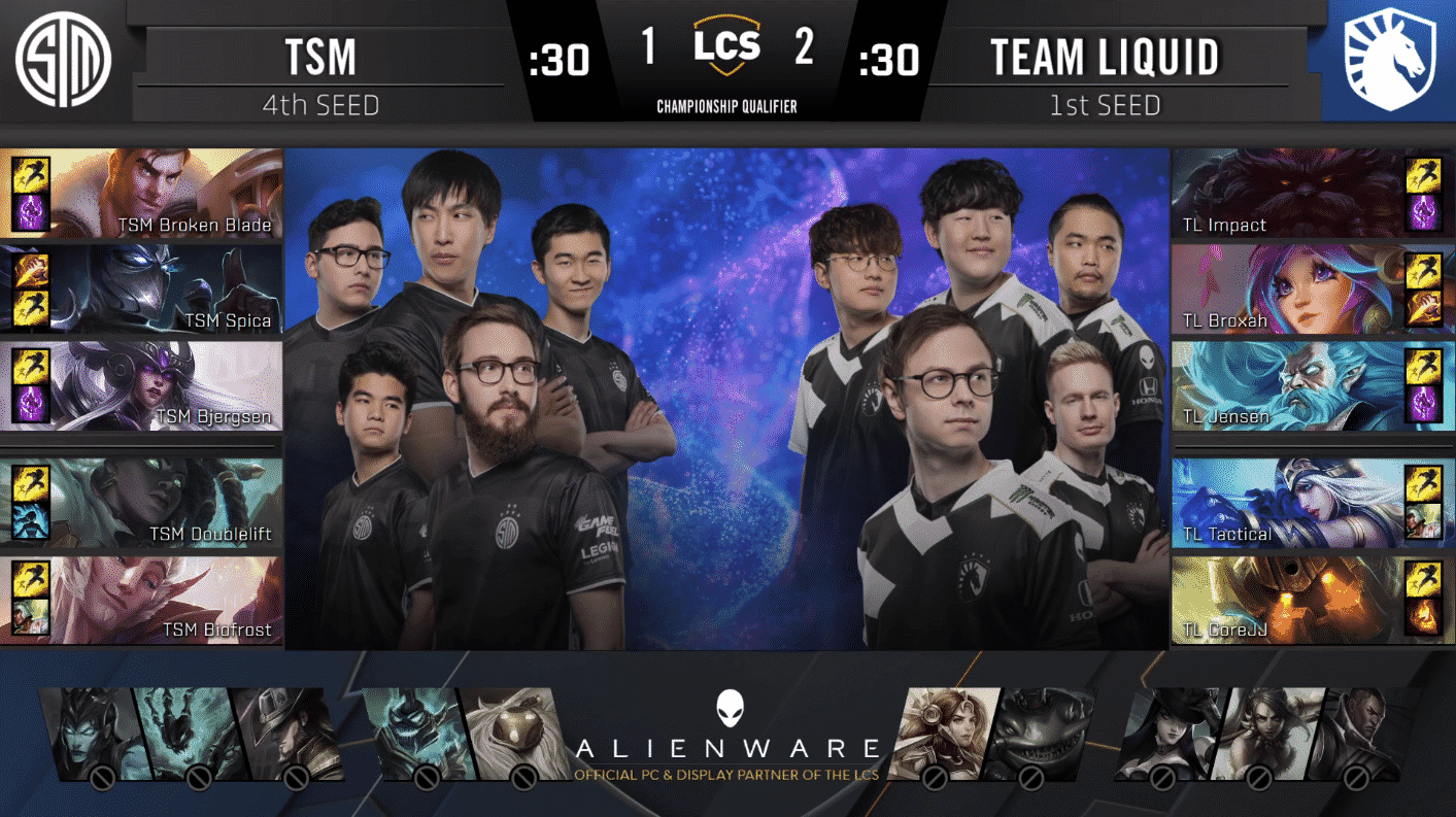 A pre-game screen showing the Team Liquid and TSM LCS rosters with their game drafts and champion images to the sides