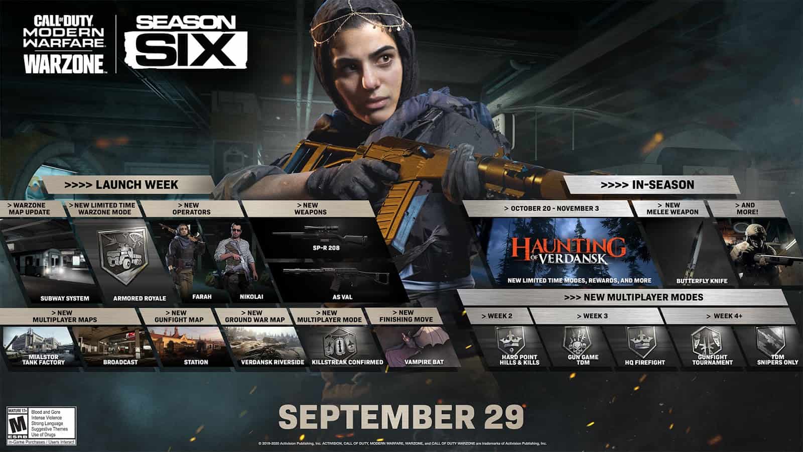 The Call of Duty Season 6 roadmap, showing dates of seasonal events, new operators and the season start date