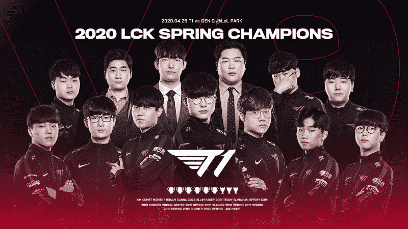 A graphic showing the T1 LoL players and staff with the T1 logo in front of them and the text 2020 LCK Spring Champions above