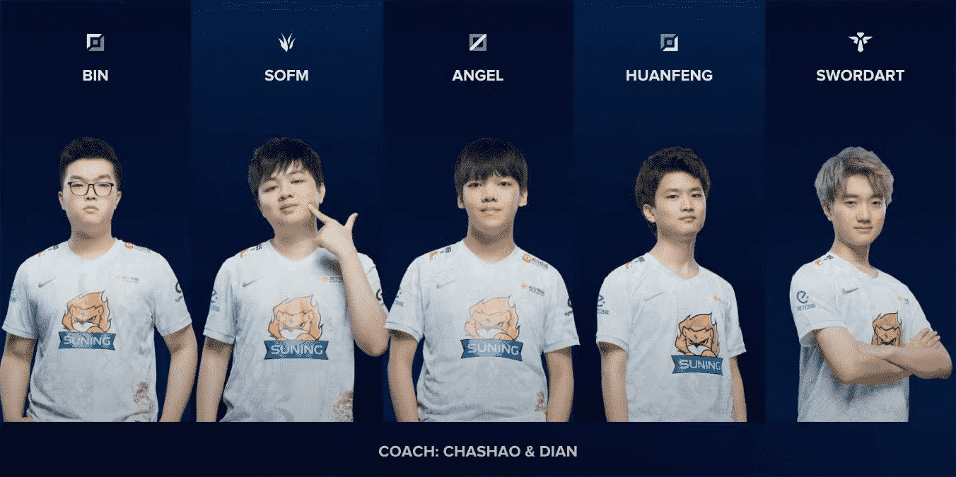 The Suning LoL Worlds 2020 roster of Bin, Sofm, Angel, Huangfend and Swordart
