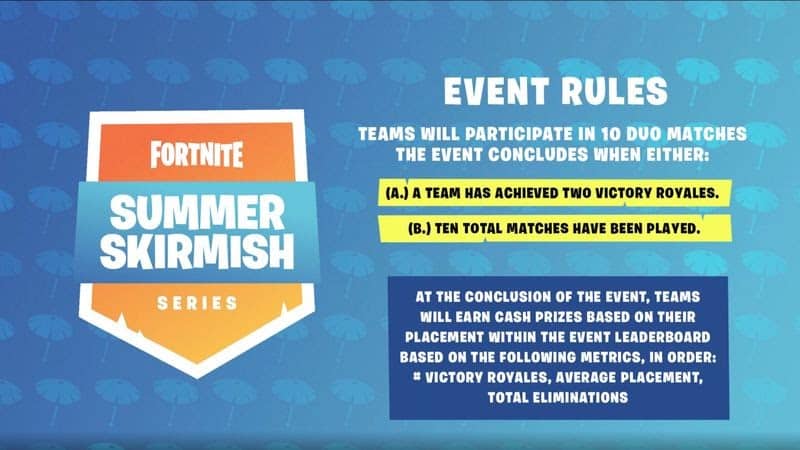 An image showing the rules for the Fortnite Summer Skirmish. "Teams will participate in 10 duo matches. The event concludes when either a.) a team has achieved two victory royales or b.) Ten total matches have been played