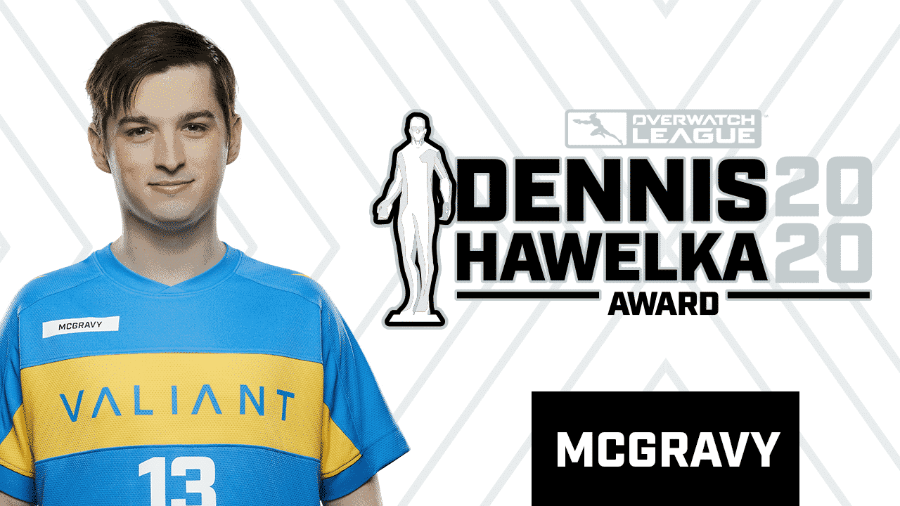 A photo of Caleb "McGravy" McGarvey with an LA Valiant jersey on next to the words Dennis Hawelka Award 2020 McGravy