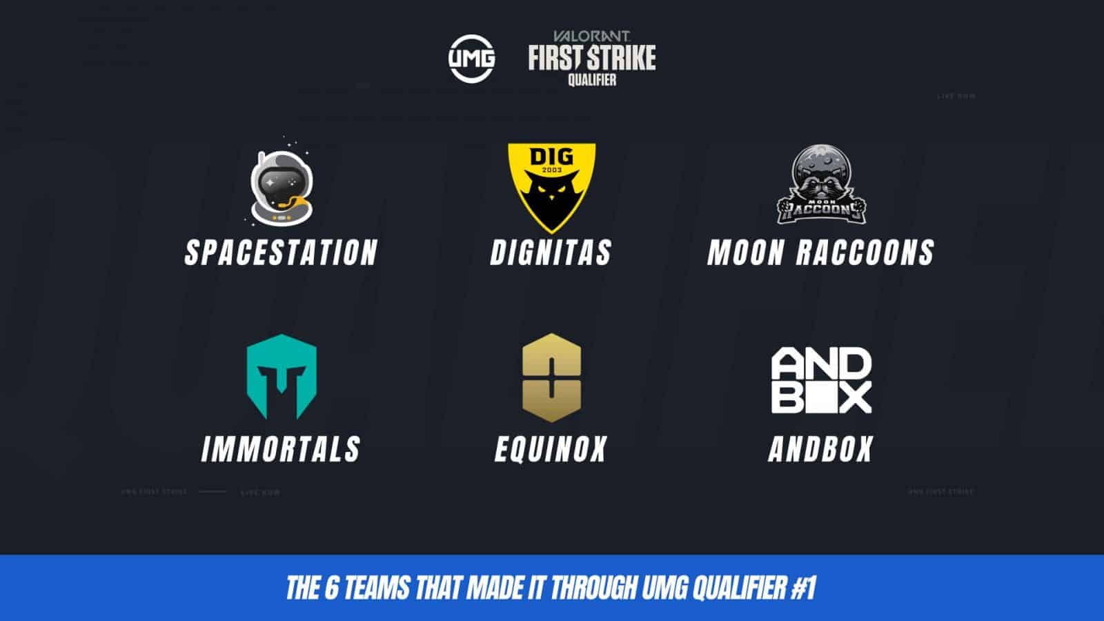 UMG Valorant Open Welcomes First Four Playoff Teams