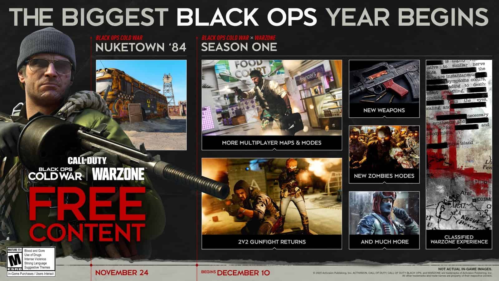 Nuketown & Gunfight Set To Return In Call of Duty: Black Ops Cold War