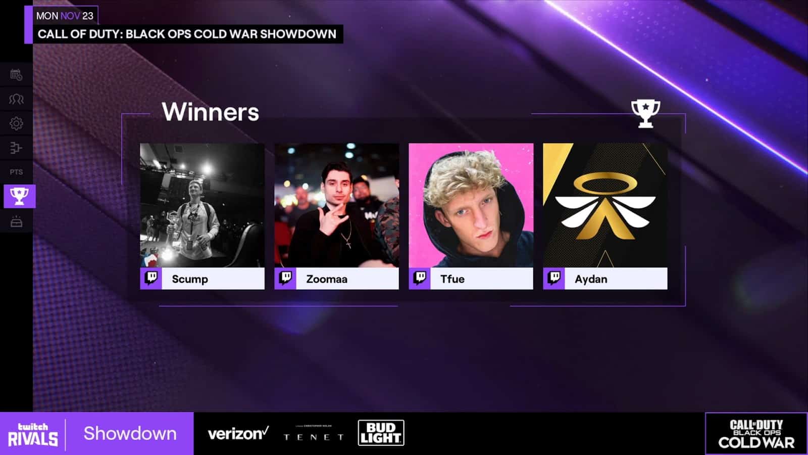 Team Scump Wins Twitch Rivals $50K Black Ops Cold War Showdown
