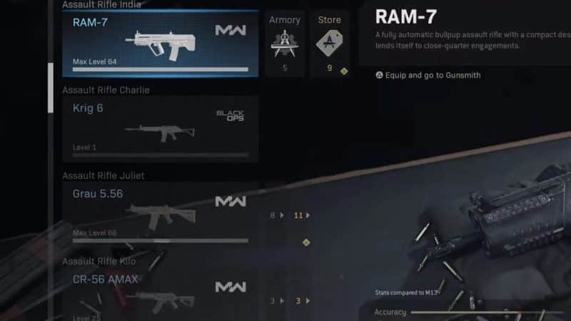 A weapon selection screen for create-a-class in Call of Duty Black Ops Cold War with a part of a gun on a table on the side of the screen