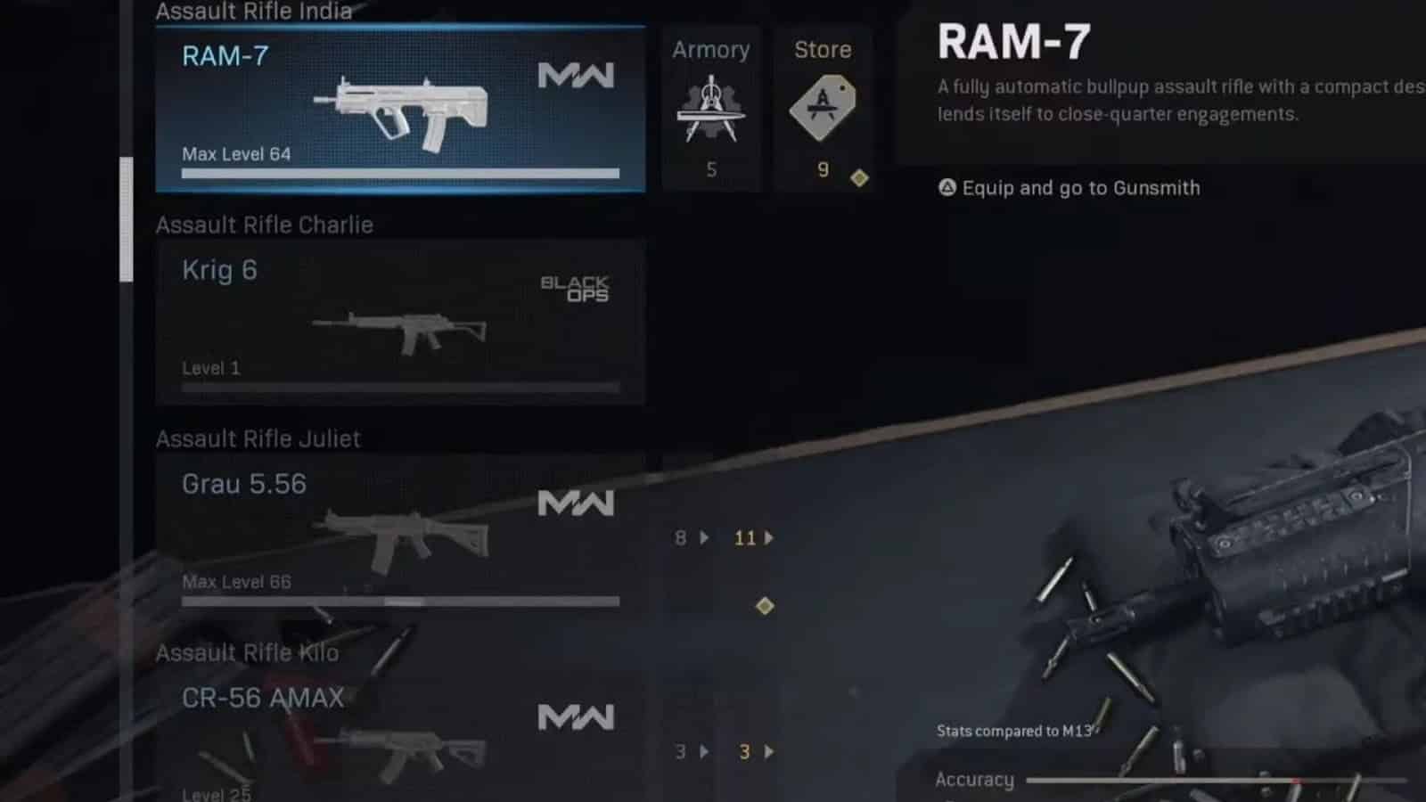 A weapon selection screen for create-a-class in Call of Duty Black Ops Cold War with a part of a gun on a table on the side of the screen