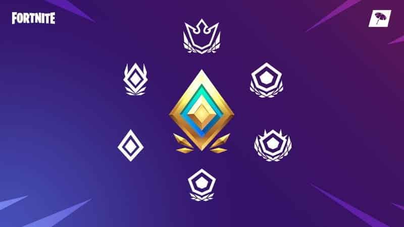 Various symbols appear encircling one larger, gold and blue diamond shaped one in the middle as rank indicators for Fortnite's arena mode