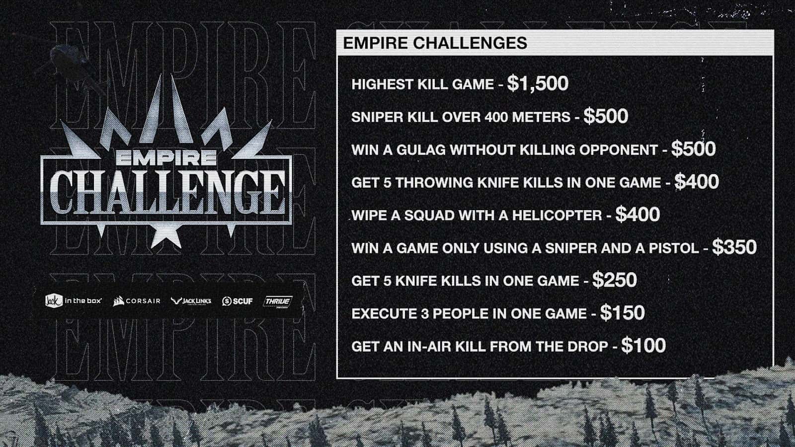 The Dallas Empires' Empire Challenge silver crown logo appears next to a table showing Extra Prizing opportunities for contestants on a black background with mountain peaks at the bottom
