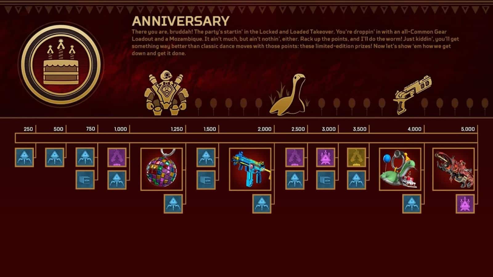 An in-game screengrab of the reward progression available during the Apex Legends Second Anniversary event