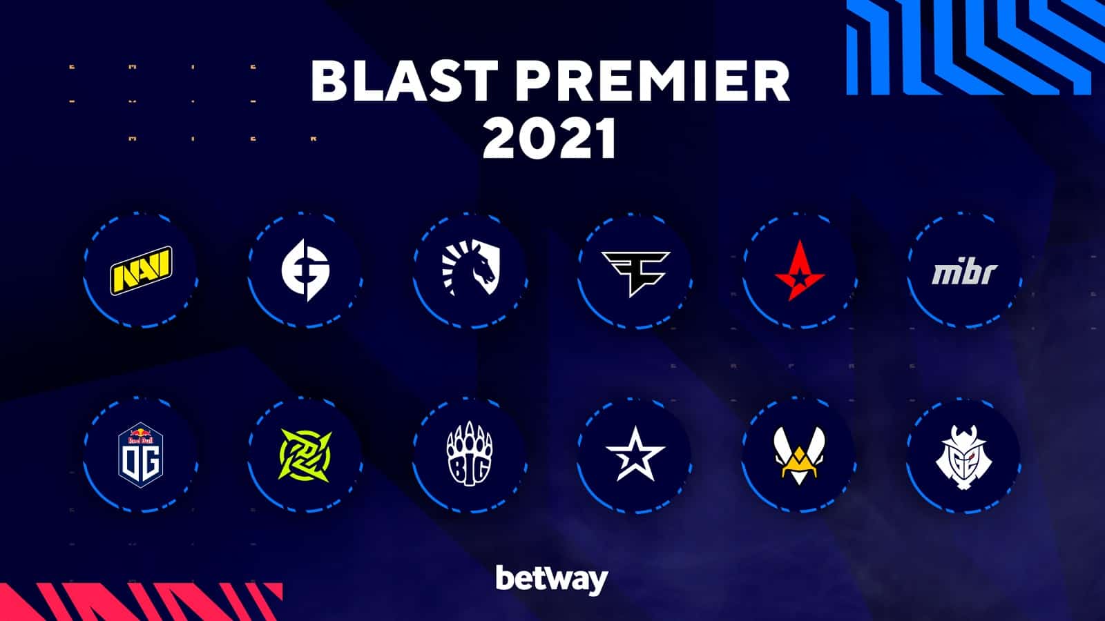 BLAST To Allow CS: GO Coaches At The 2021 BLAST Premier Spring Event