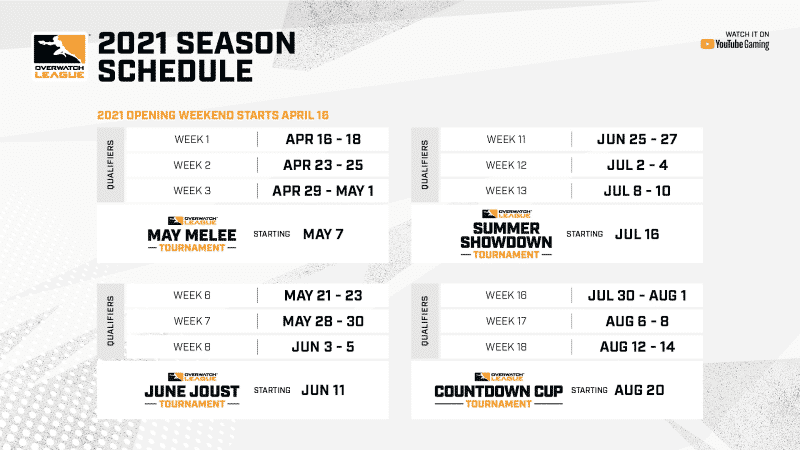 The Overwatch League logo appears next to the words "2021 Season Schedule" at the top of the screen with four boxes beneath, showing the various tournaments for the Overwatch League and dates for them