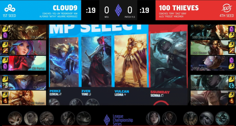 A screenshot of the drafts between Cloud9 and 100 Thieves in Game One of their series at the Mid Season Showdown. LoL champions are shown selected in the players' respective boxes, along with some in smaller boxes as banned champions on the bottom of the image.