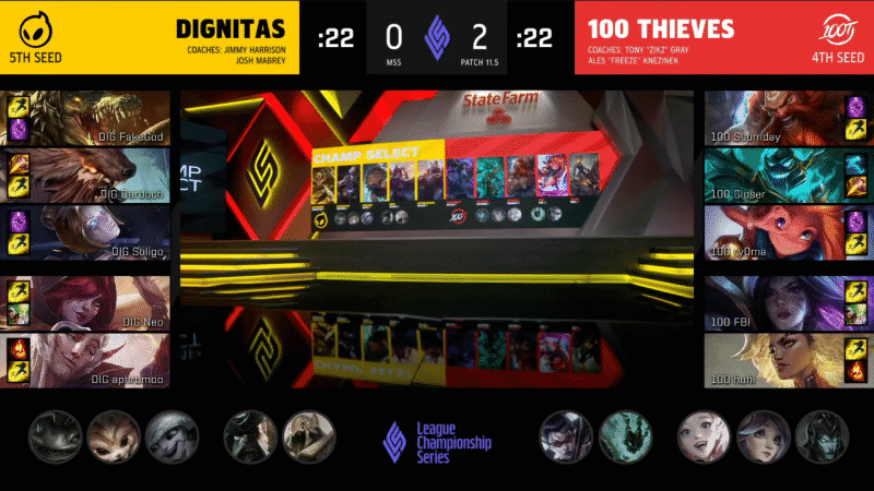 A screenshot from the LCS broadcast for Game Three of the Mid-Season Showdown match between 100 Thieves and Dignitas. The picked and banned champion drafts appear at the bottom of the image with a shot of the LCS studio in the center.