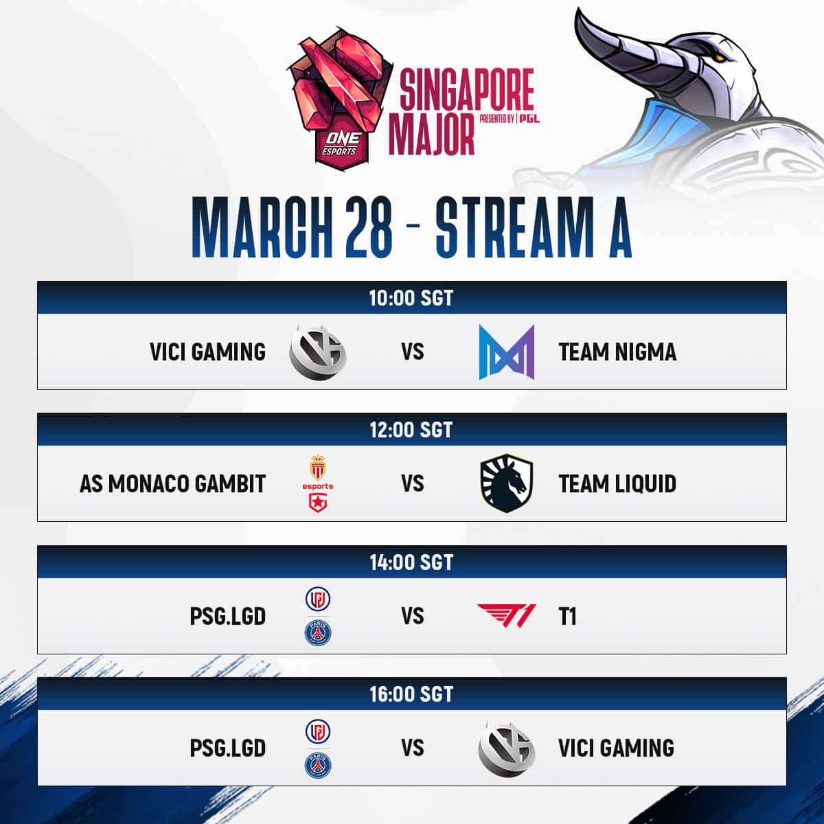 he initial schedule for Stream A on March 28, showing match ups between Vici Gaming and Team Nigma, ASM Gambit and Team Liquid, PSG.LGD vs T1 and PSG.LGD and Vici Gaming